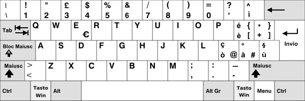 teclado qwerty italia