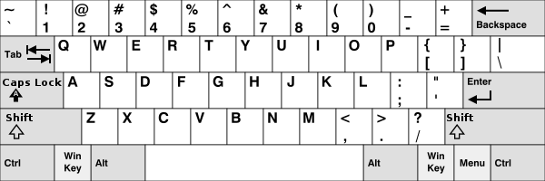 teclado qwerty reino unido